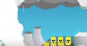 Nükleersiz.org’dan ‘nükleer enerji’ gerçekleri: Ne temiz ne de iklim değişikliğine çözüm (YESİLGAZETE.ORG)